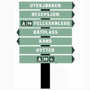 Skilt for Campingplasser